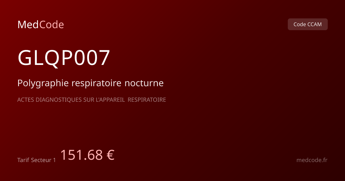 Code CCAM GLQP007 : Polygraphie…, tarif 148.80 € | MedCode