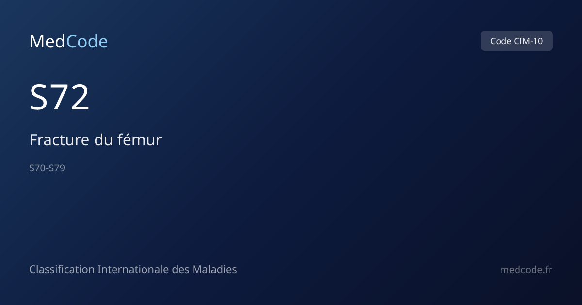 Fracture du fémur (S72) — Code CIM-10 | MedCode